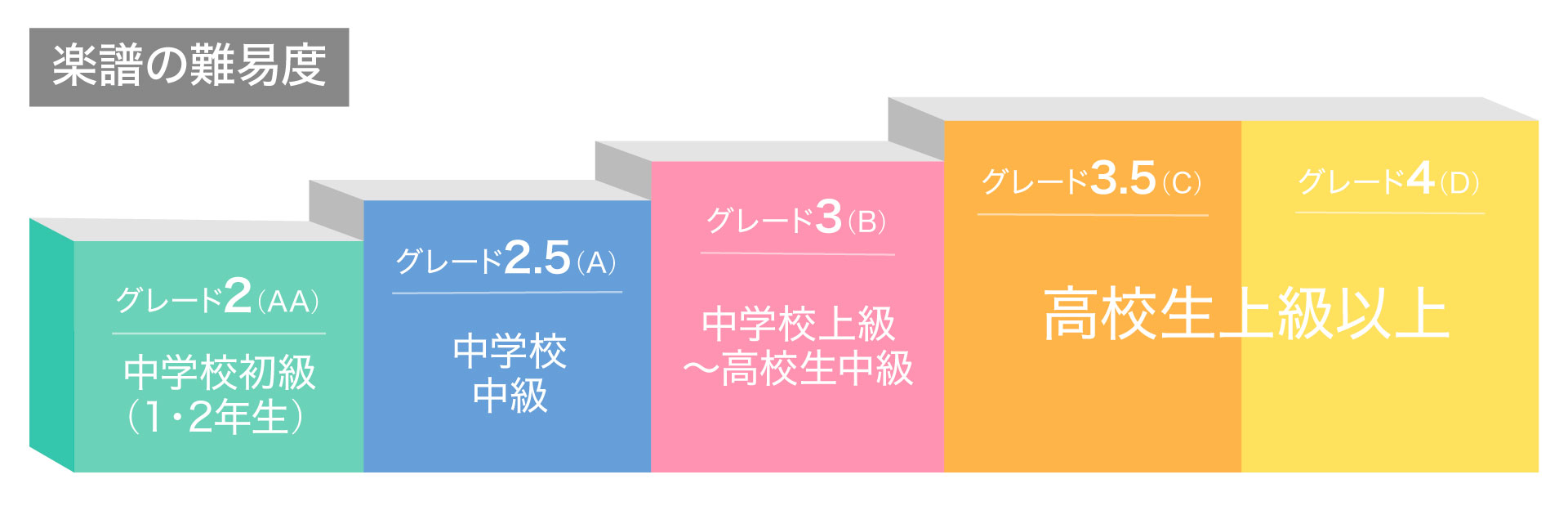 小学1年生 漢字一覧表 全80字 小1の学習教材 小中学生 男子グレード4 Ciudaddelmaizslp Gob Mx 小学1年生 漢字一覧表 全80字 小1の学習教材 小中学生 男子グレード4 Ciudaddelmaizslp Gob Mx